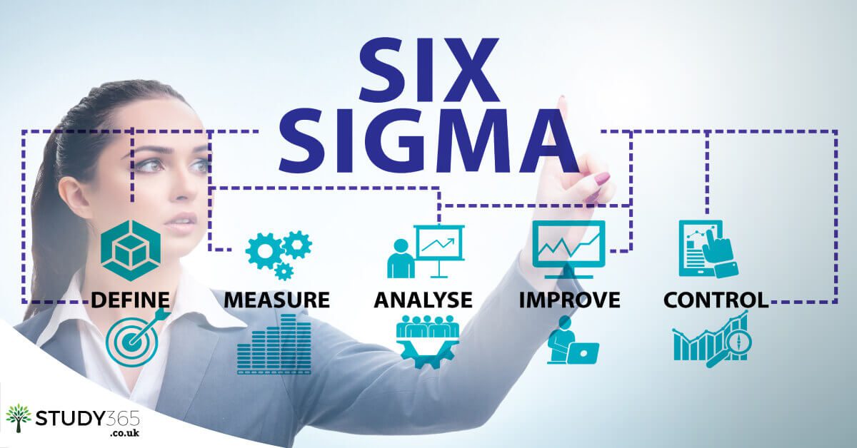 Top 5 Benefits of Lean Six Sigma Certification | Study365