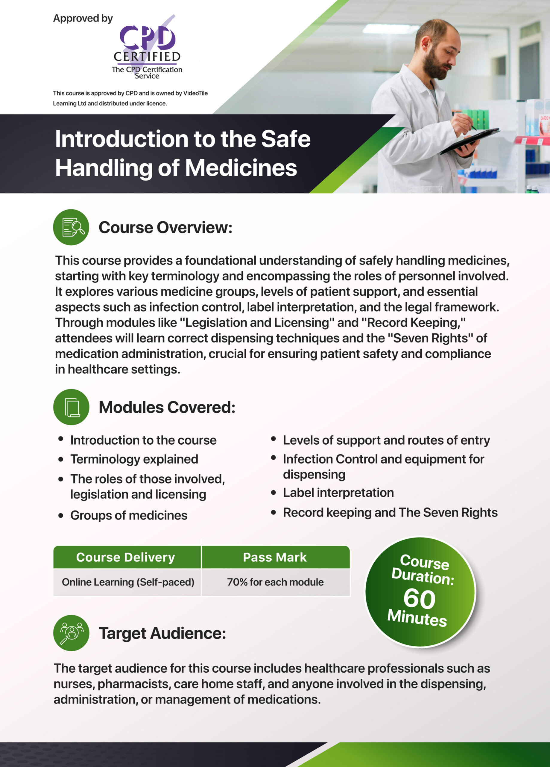 Introduction to Safe Handling of Medicines - Study 365